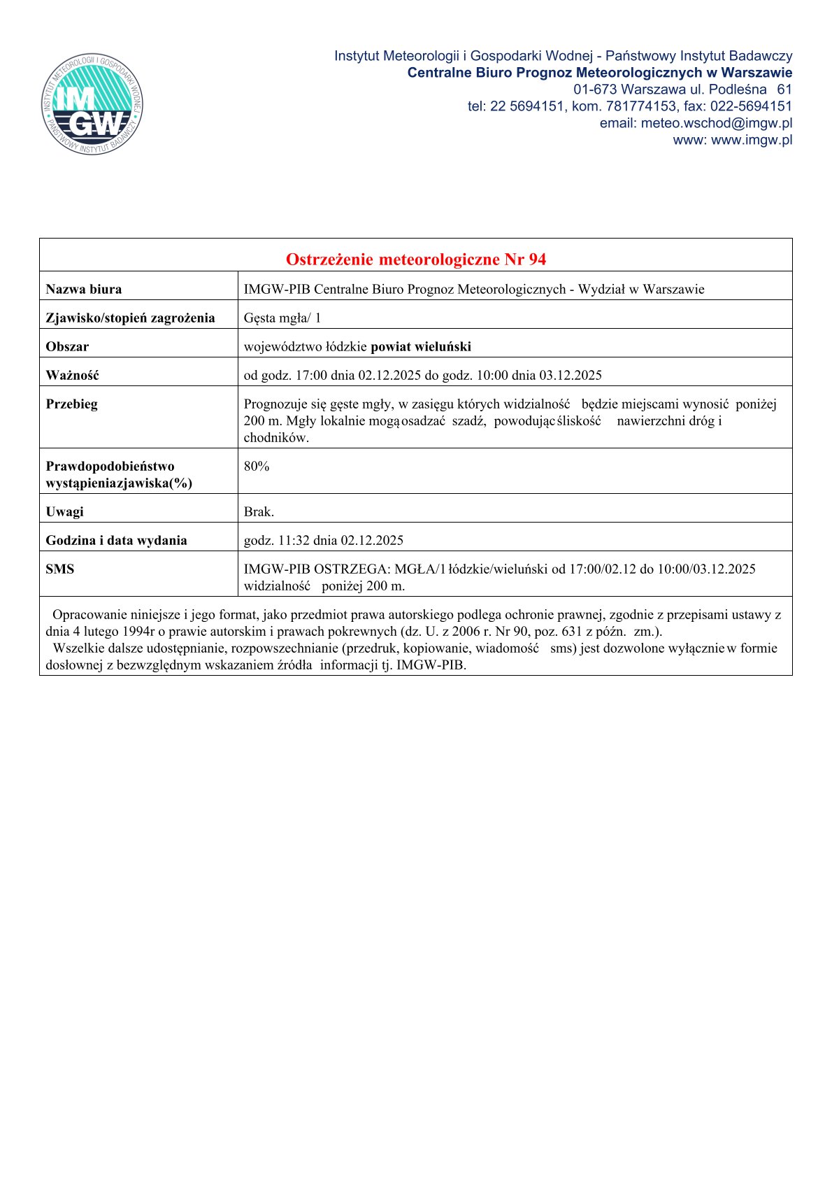02.12.2025 ostrzeżenie meteo