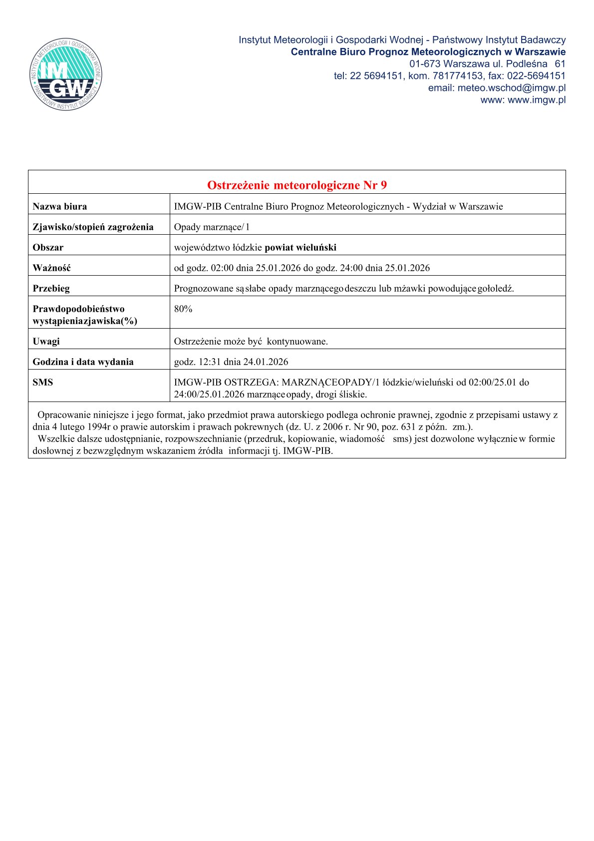 24.01.2026 ostrzeżenie meteo