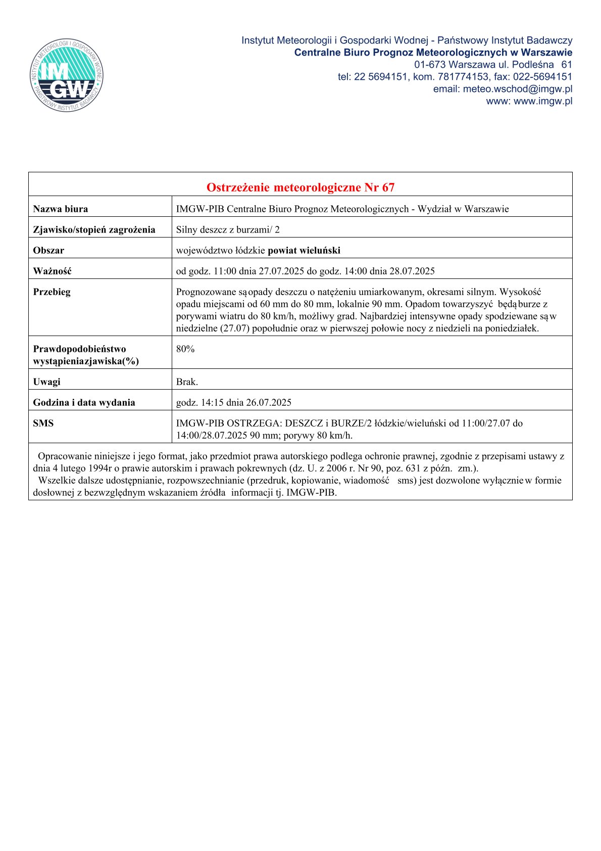 27072025 ostrzeżenie meteo