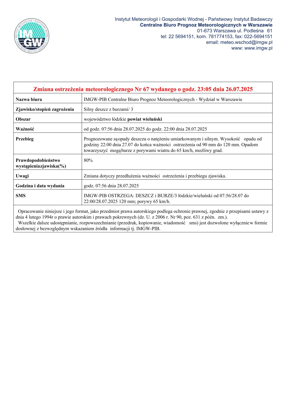 28072025 ostrzeżenie meteo