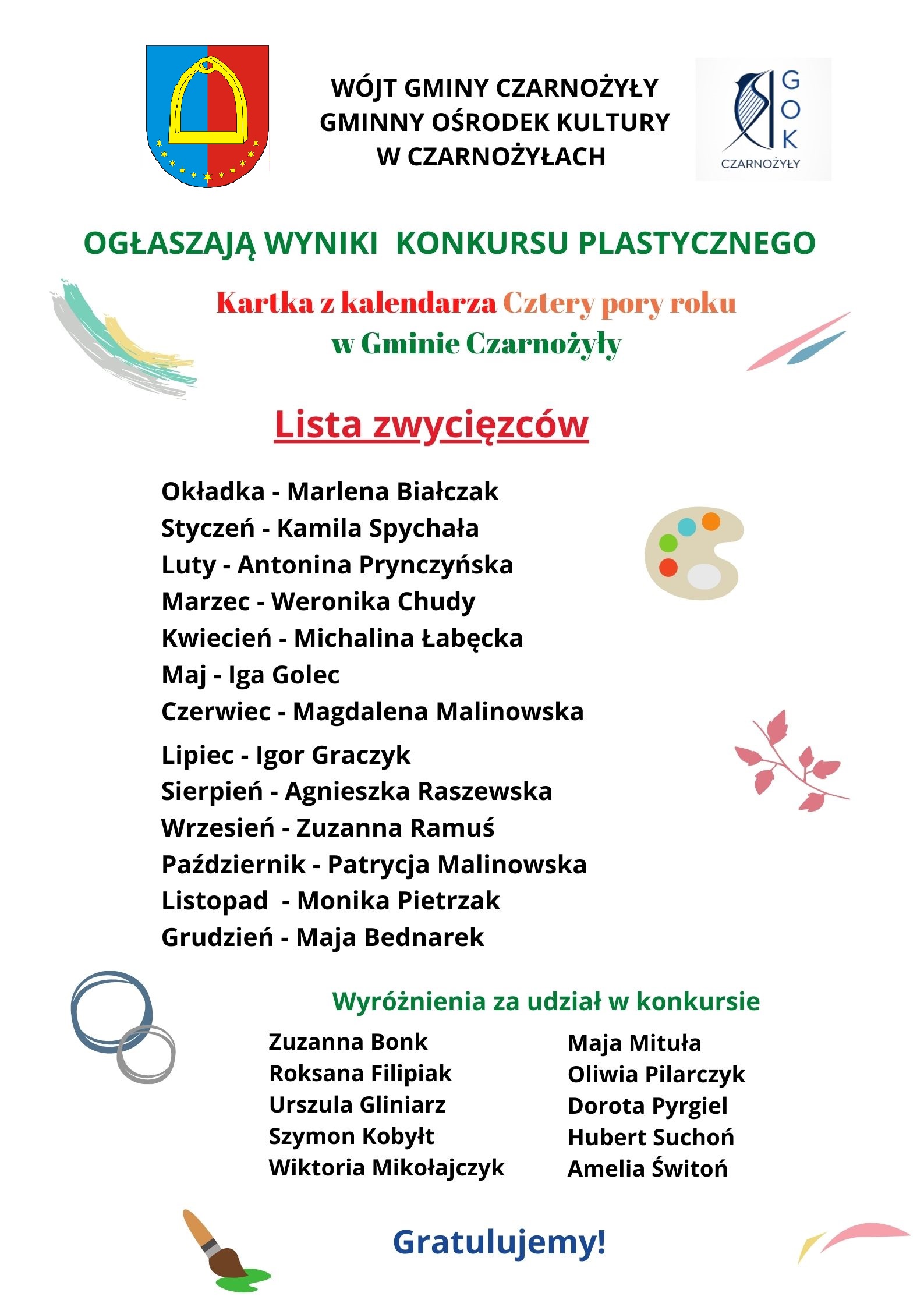 Wyniki konkursu plastycznego