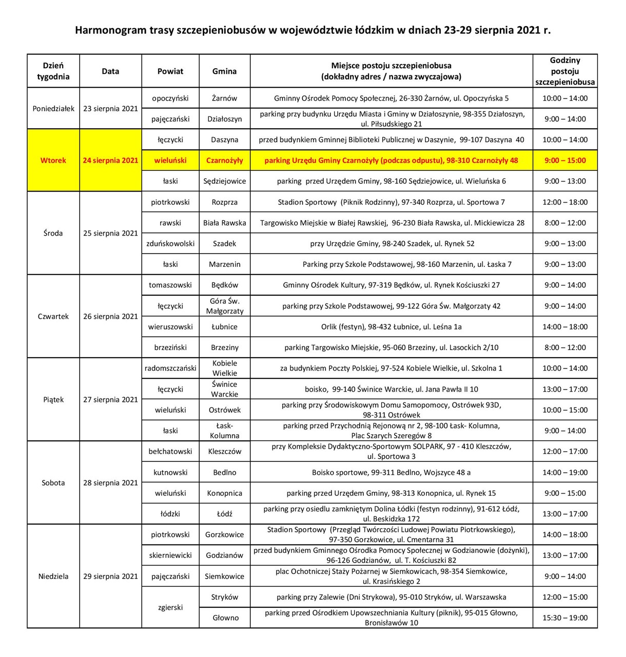 Haromonogram szczepień 