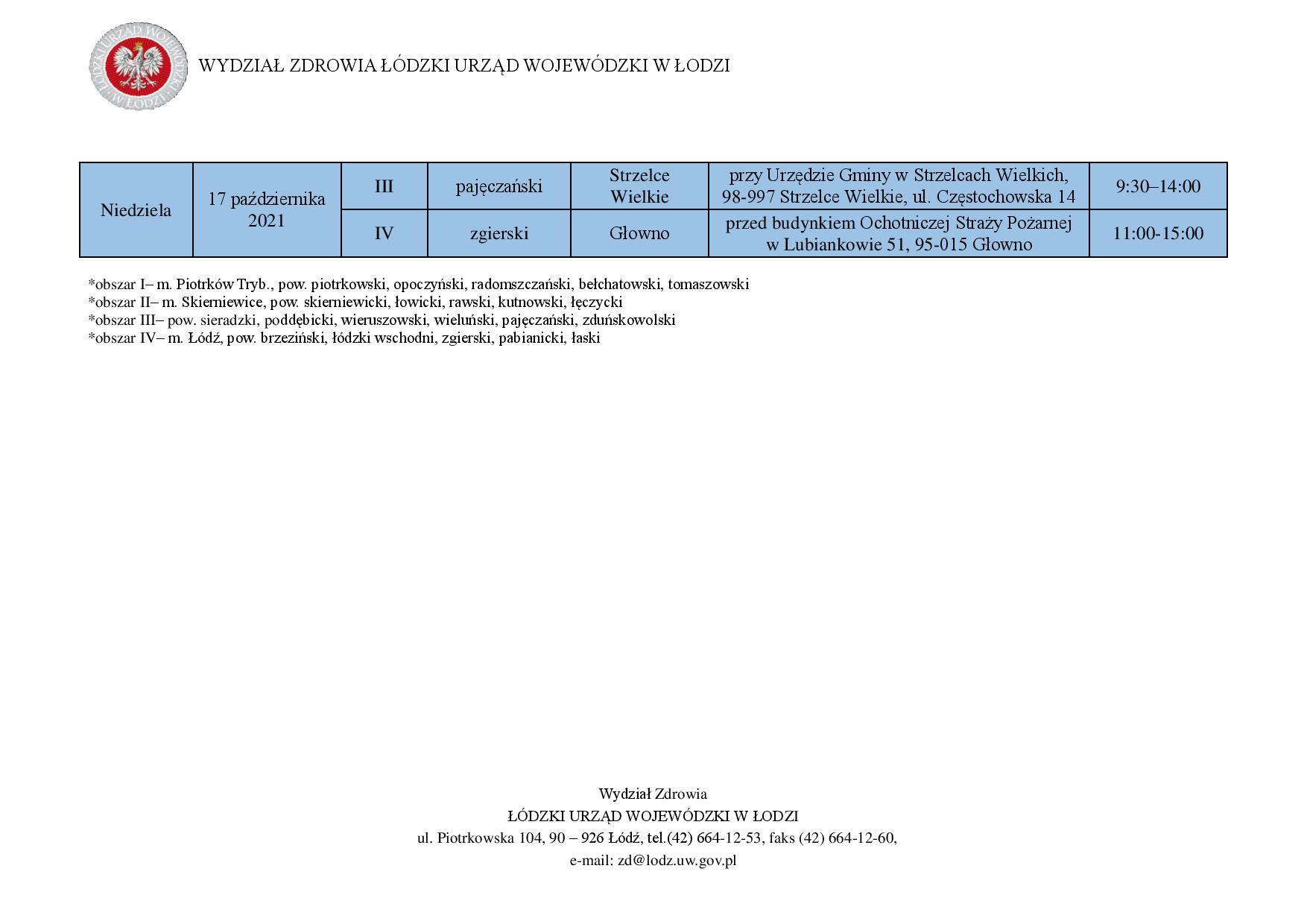 2021 10 10 Harmonogram trasy 002