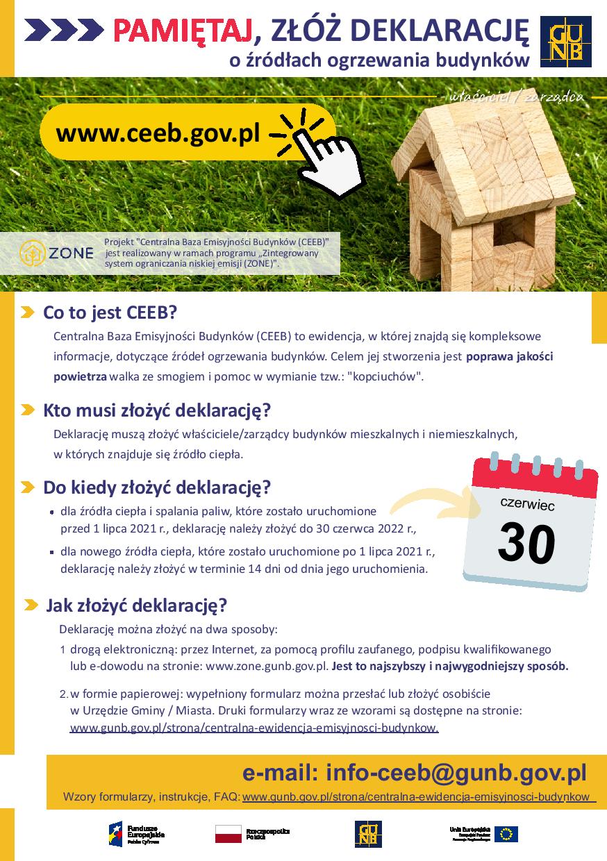 2021 09 30 emisyjnosc
