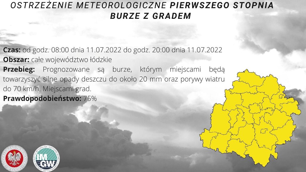 20220710 ostrzezenie meteo
