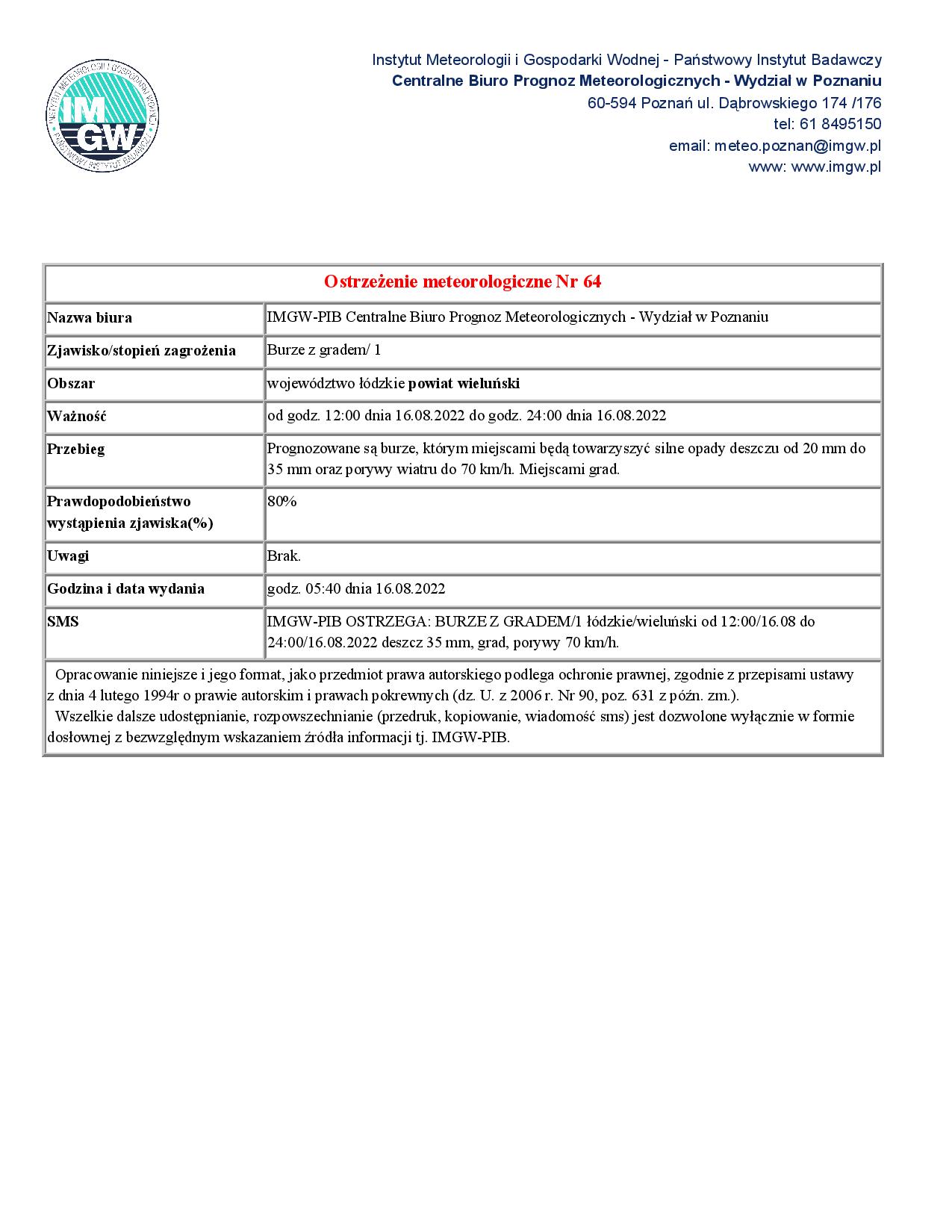 20220816 ostrzezenie meteo