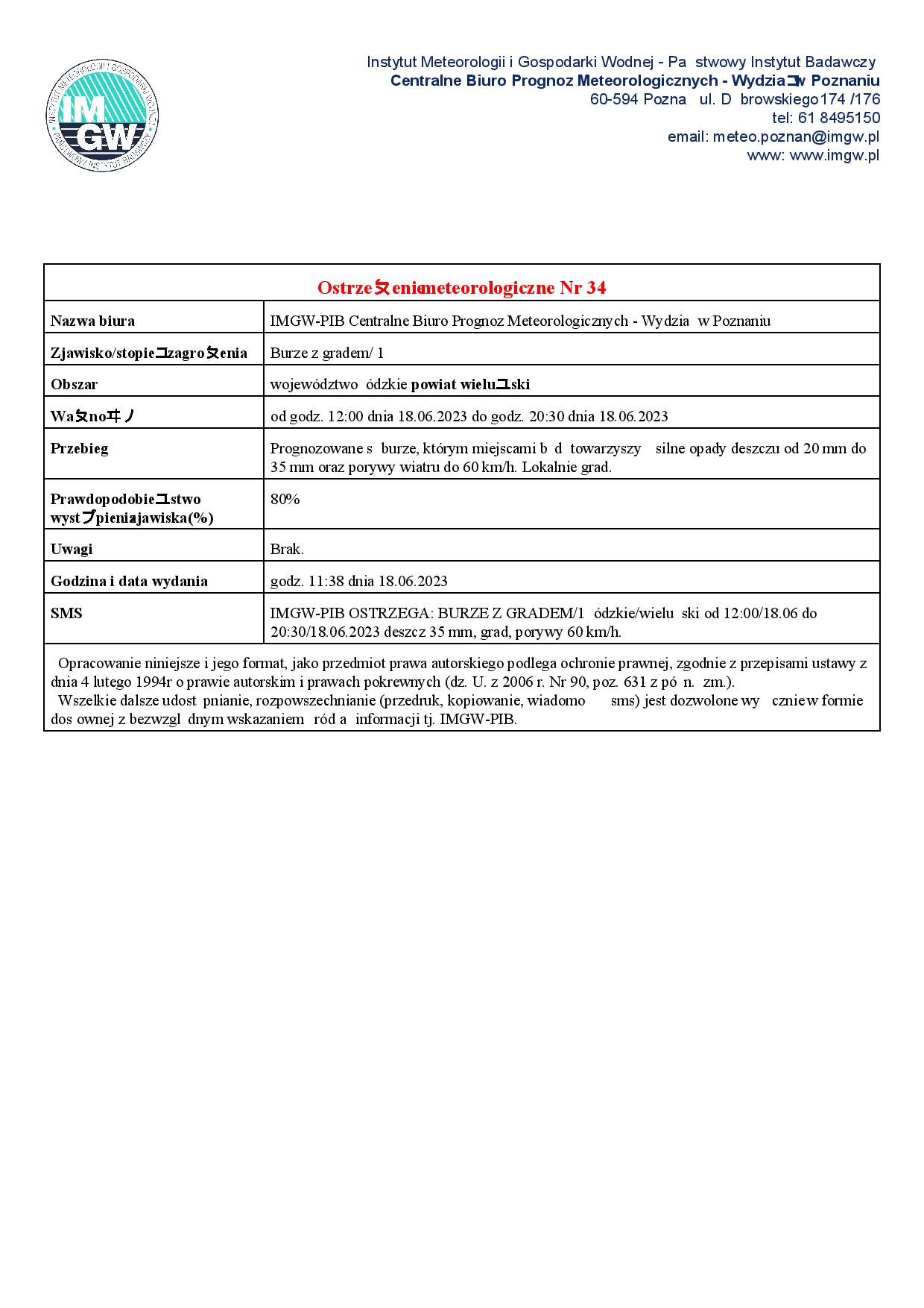 20230618 ostrzezenie meteo