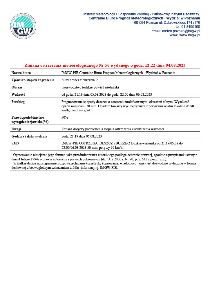 20230805 ostrzezenie meteo