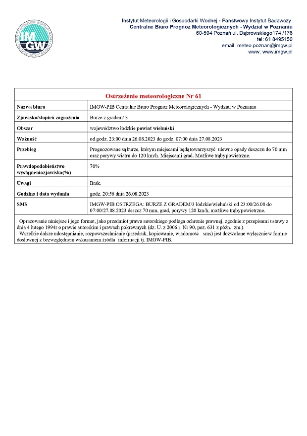 20230826 ostrzezenie meteo