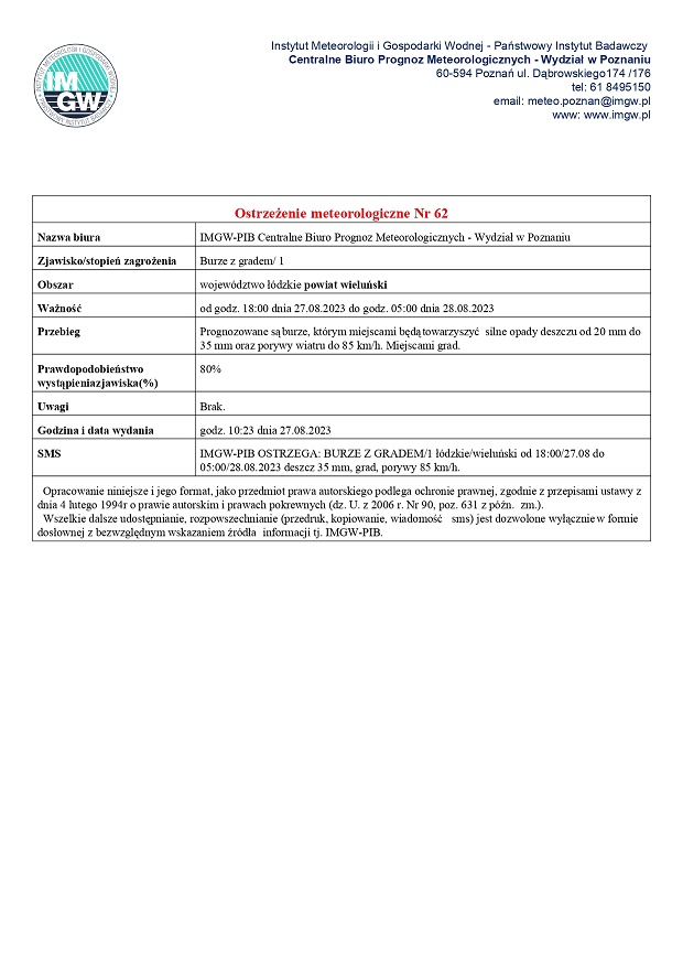 20230827 ostrzezenie meteo