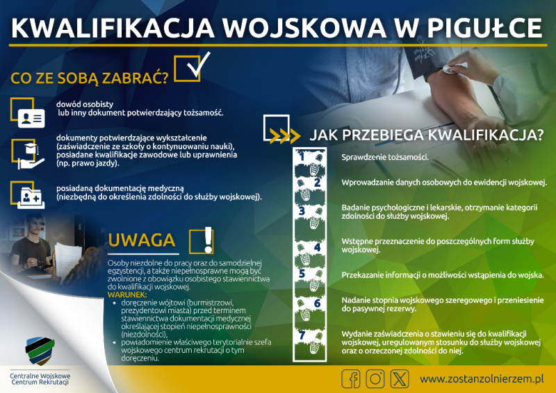 20240115 PLAKAT KWALIFIKACJA WOJSKOWA