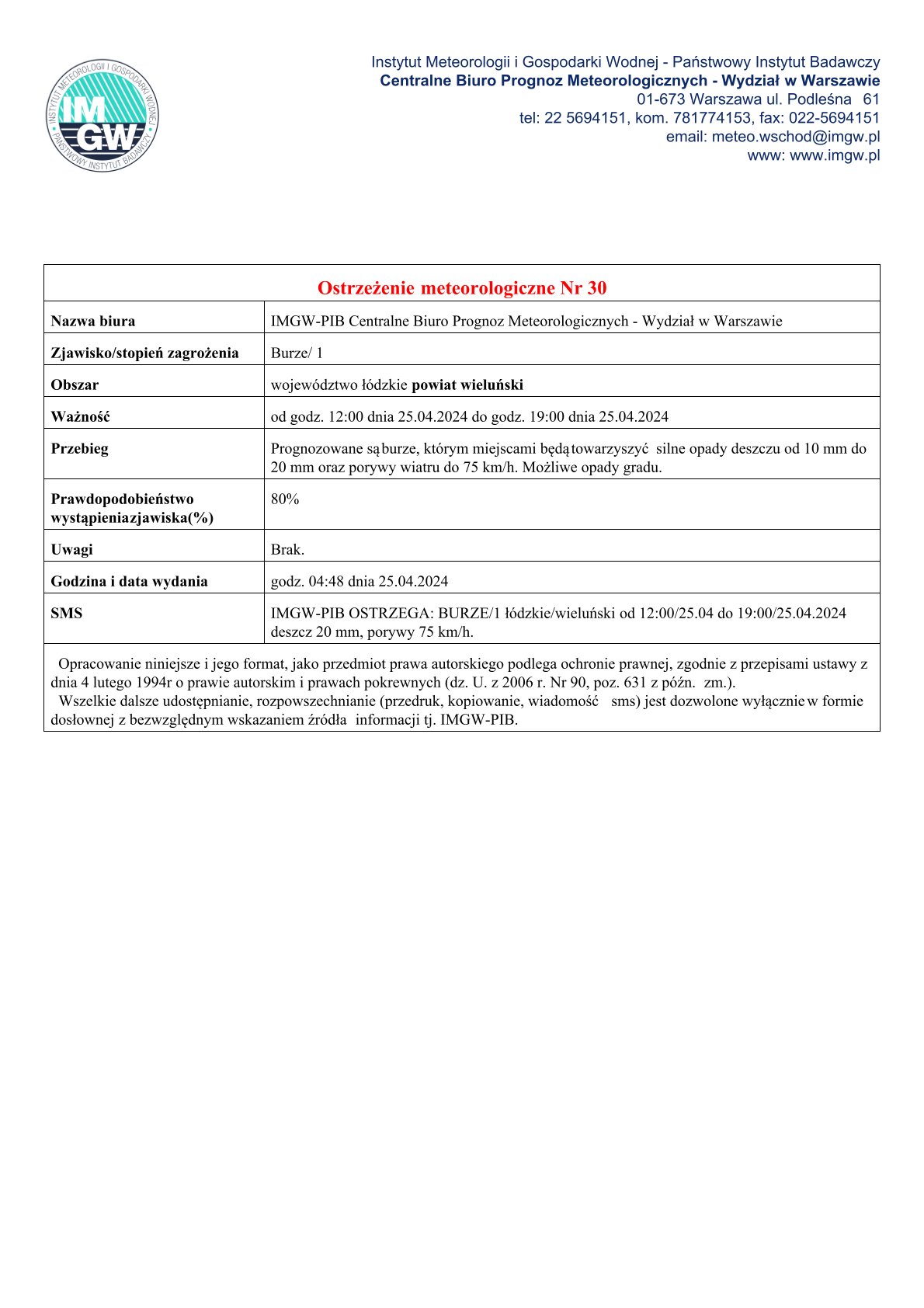 20240425 ostrzeżenie meteo