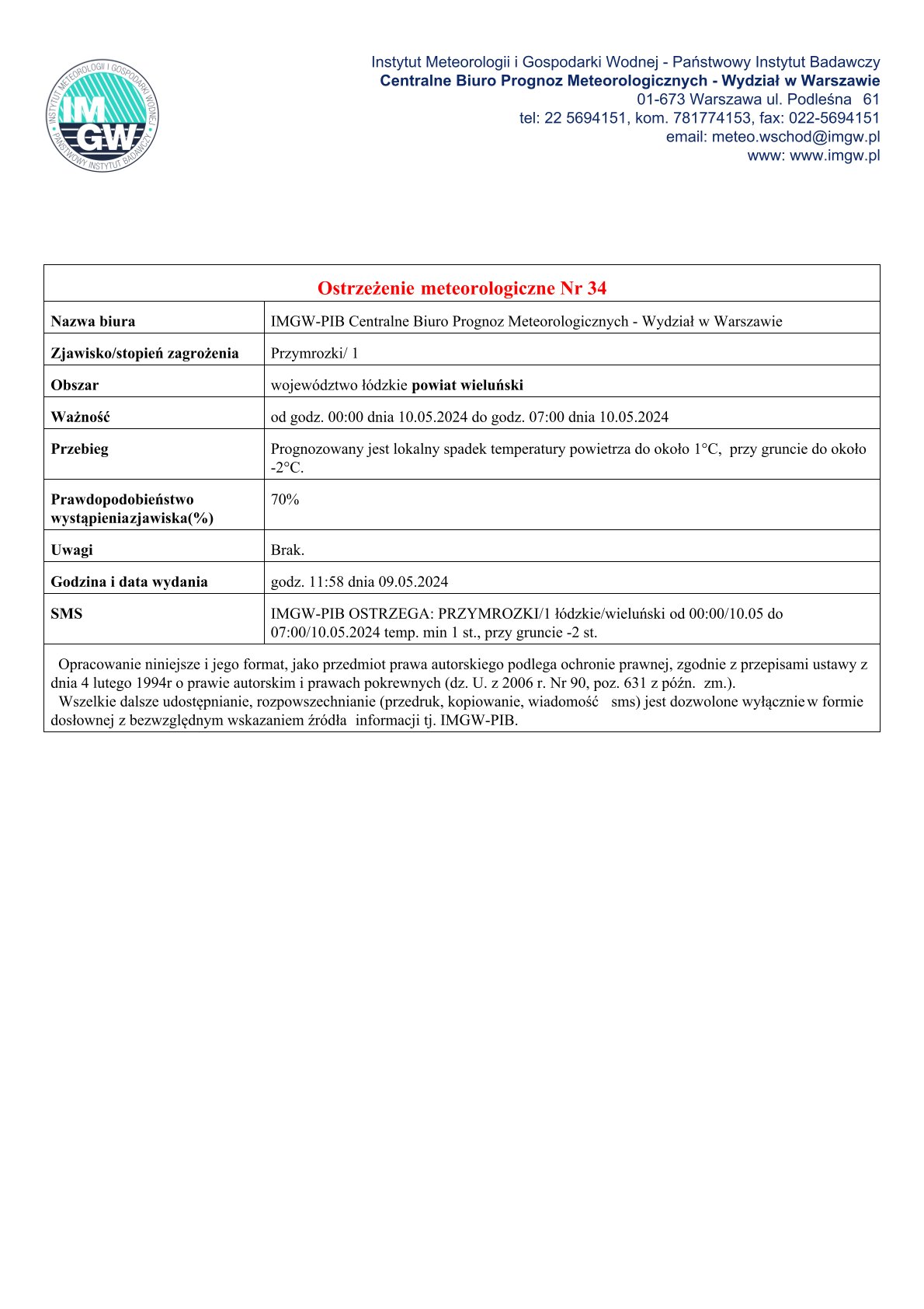 20240509 ostrzeżenie meteo