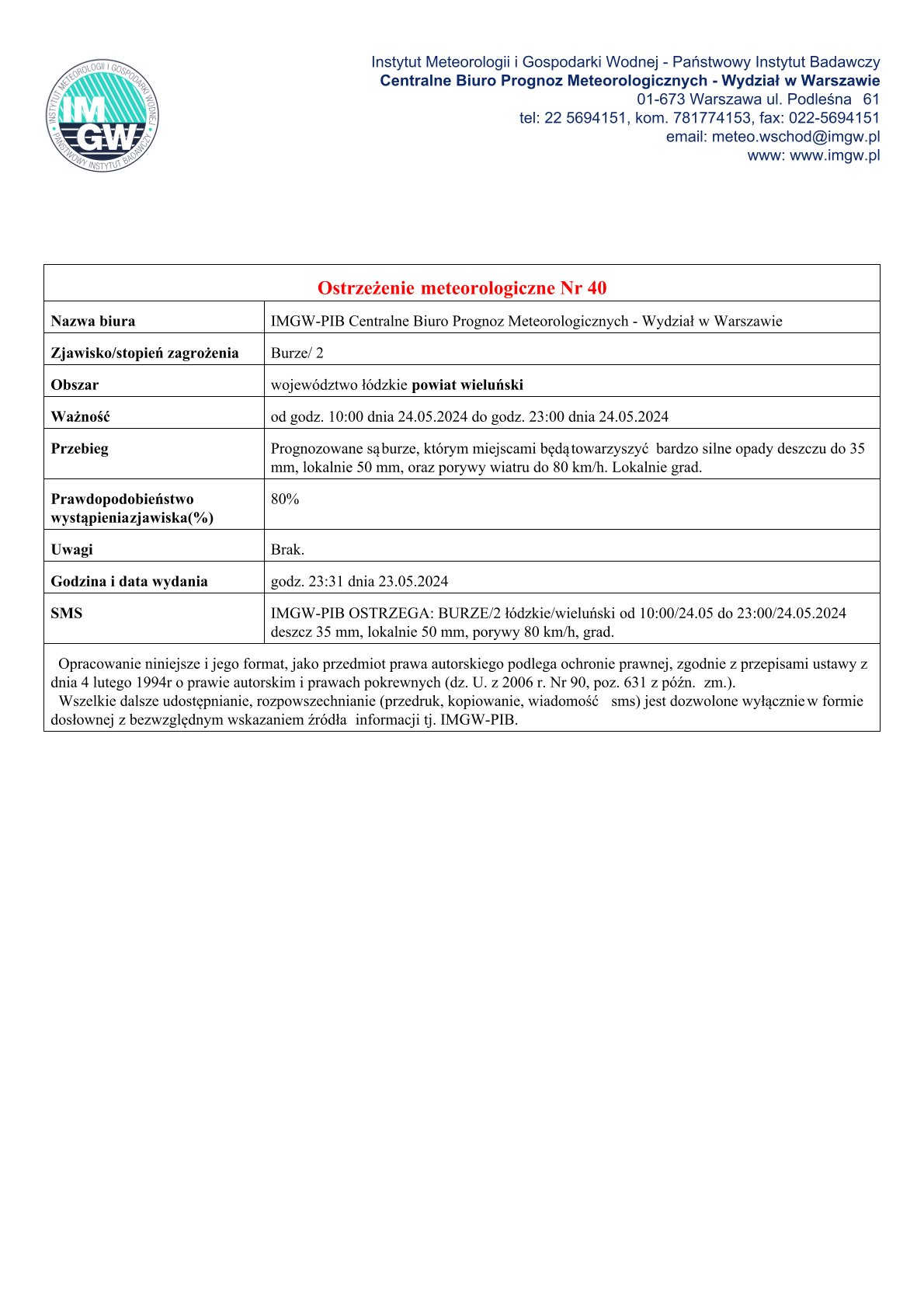 20240524 ostrzeżenie meteo