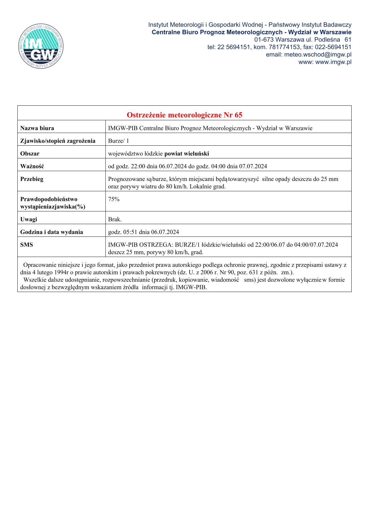 20240706 ostrzeżenie meteo