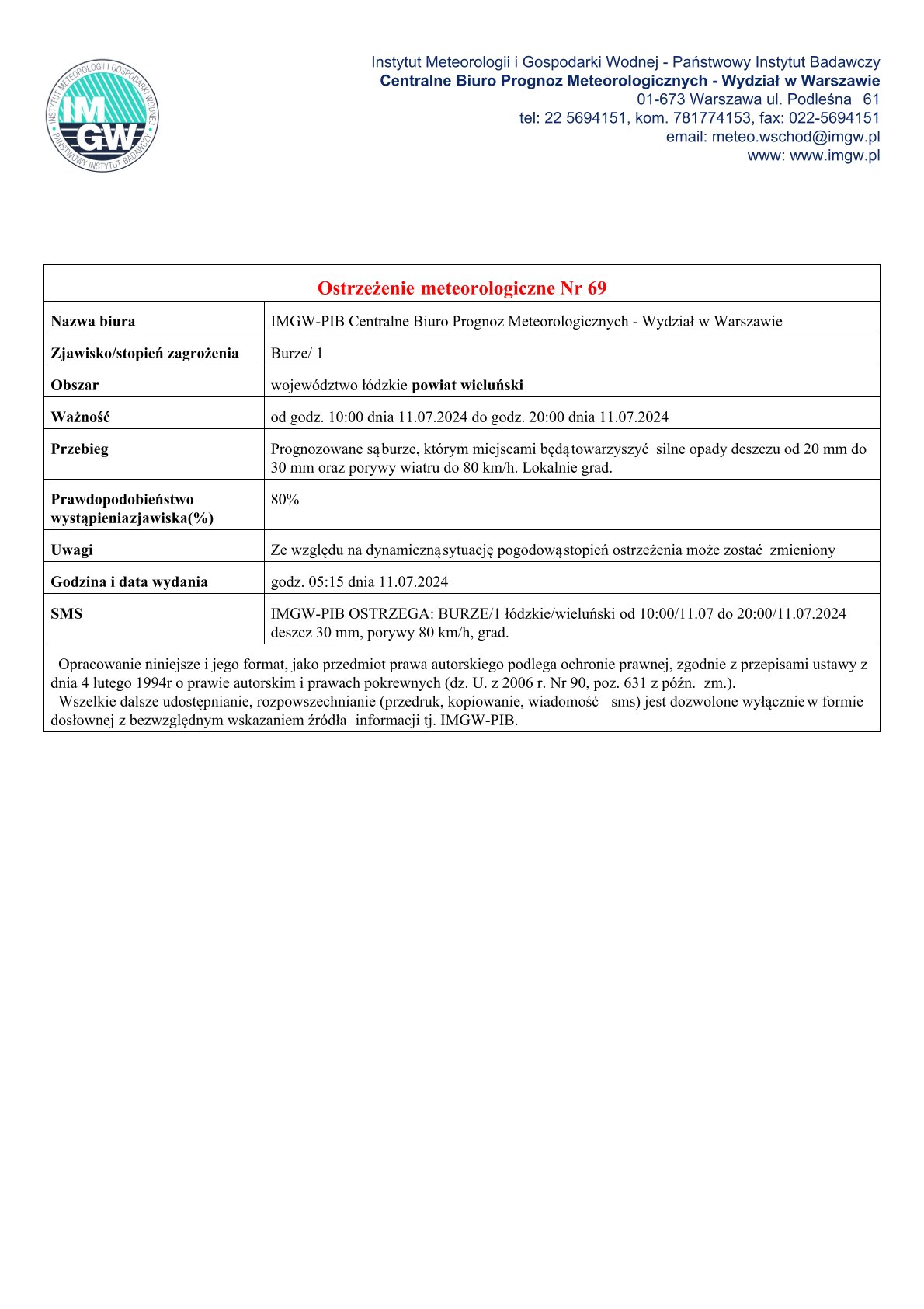 20240711 ostrzeżenie meteo1