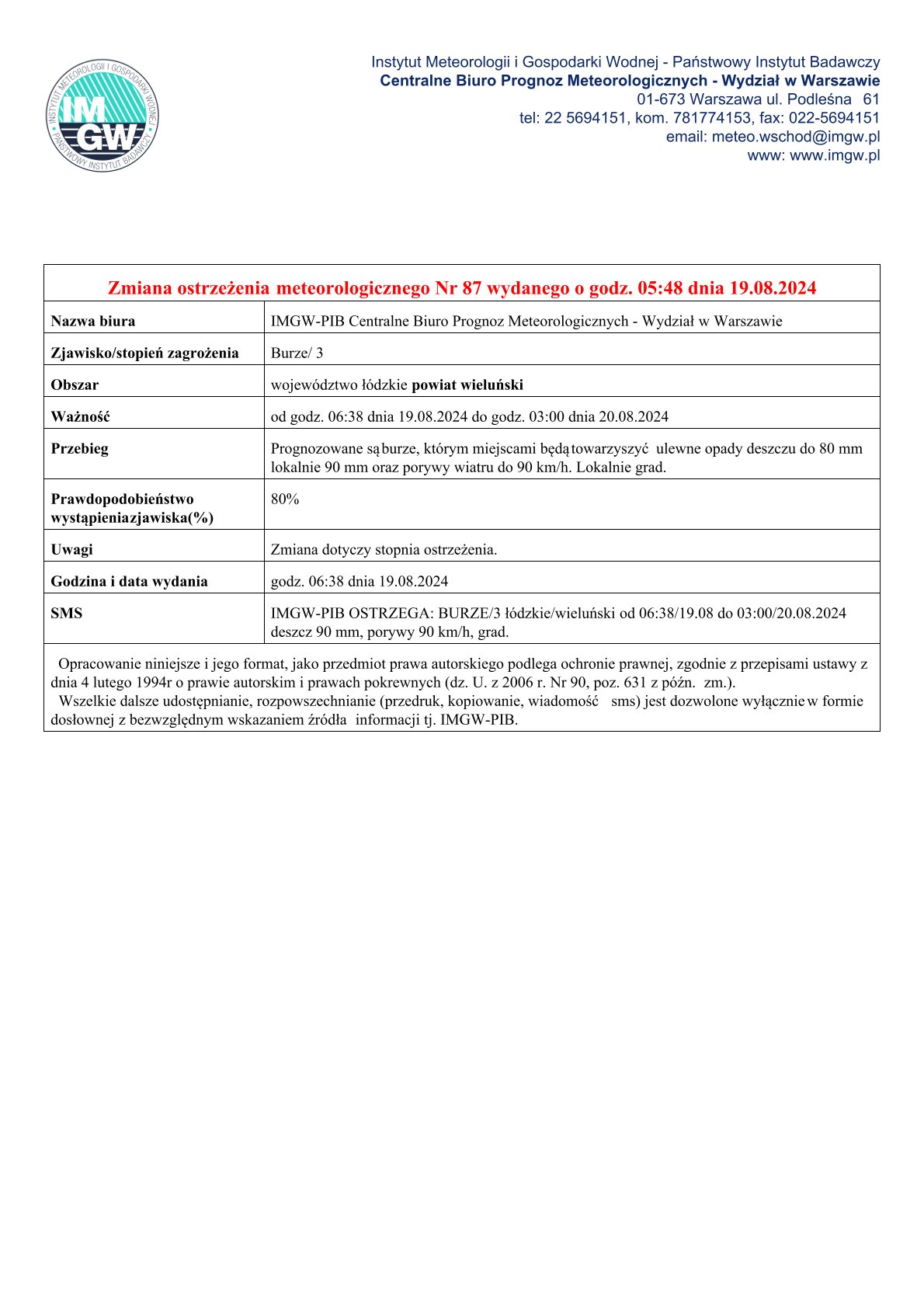 20240819 ostrzeżenie meteo