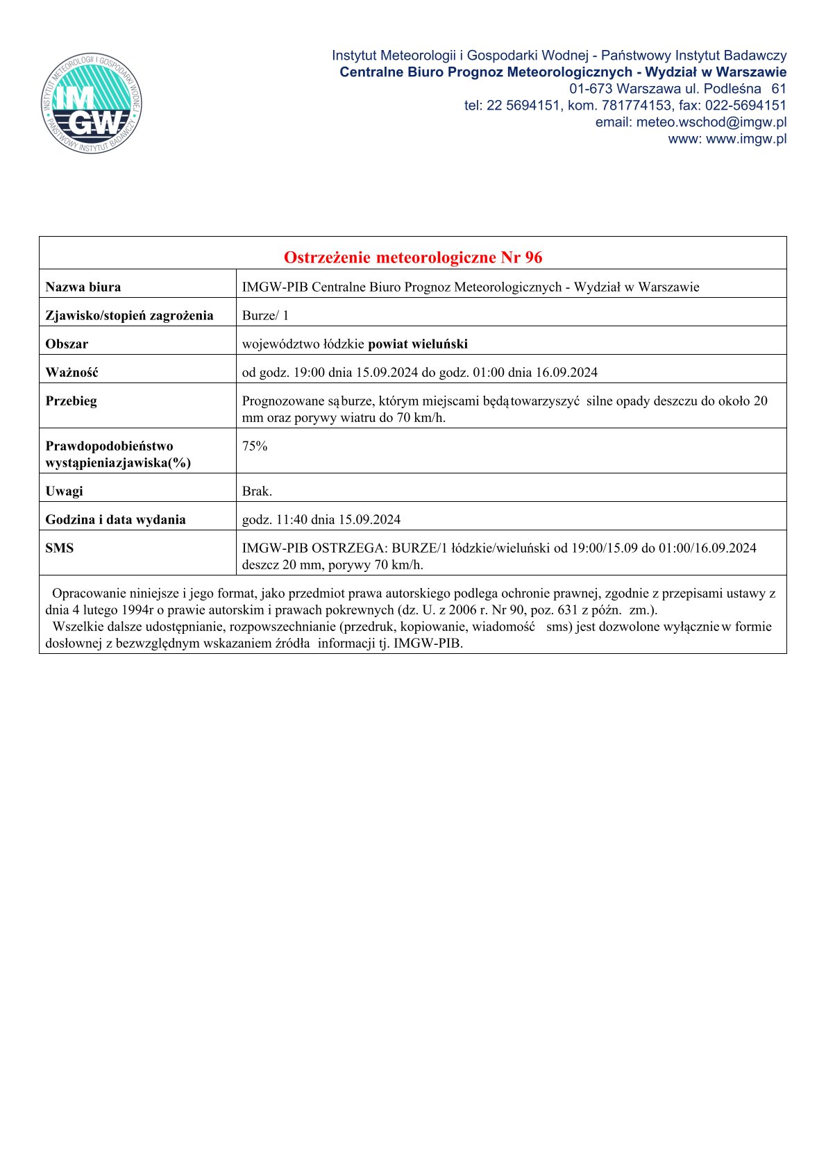 20240915 ostrzeżenie meteo