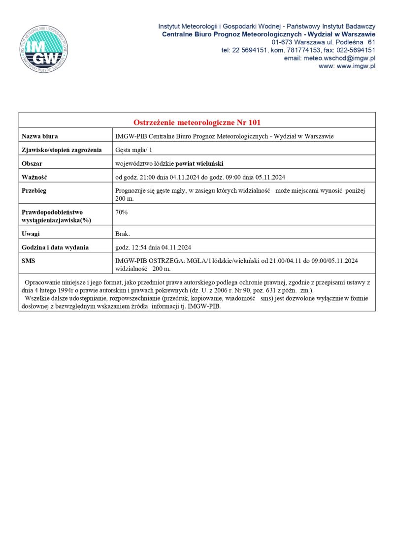 20241104 ostrzezenie meteo