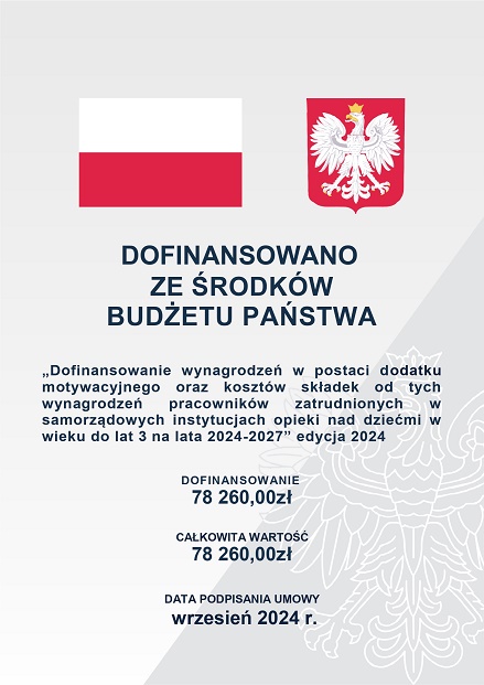 20250930 dofinansowanie rządowe 2024