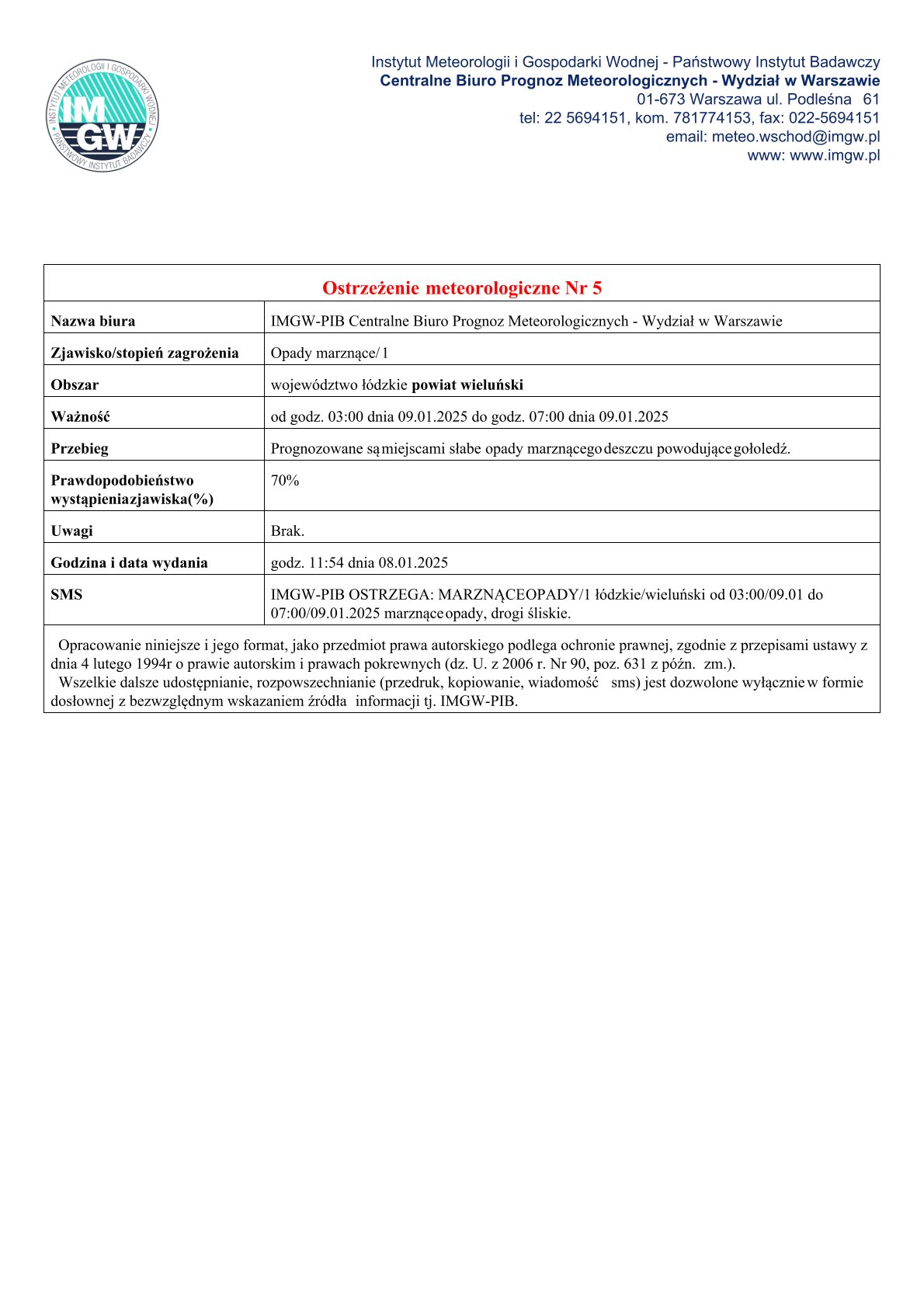 08.01.2025 ostrzeżenie meteo