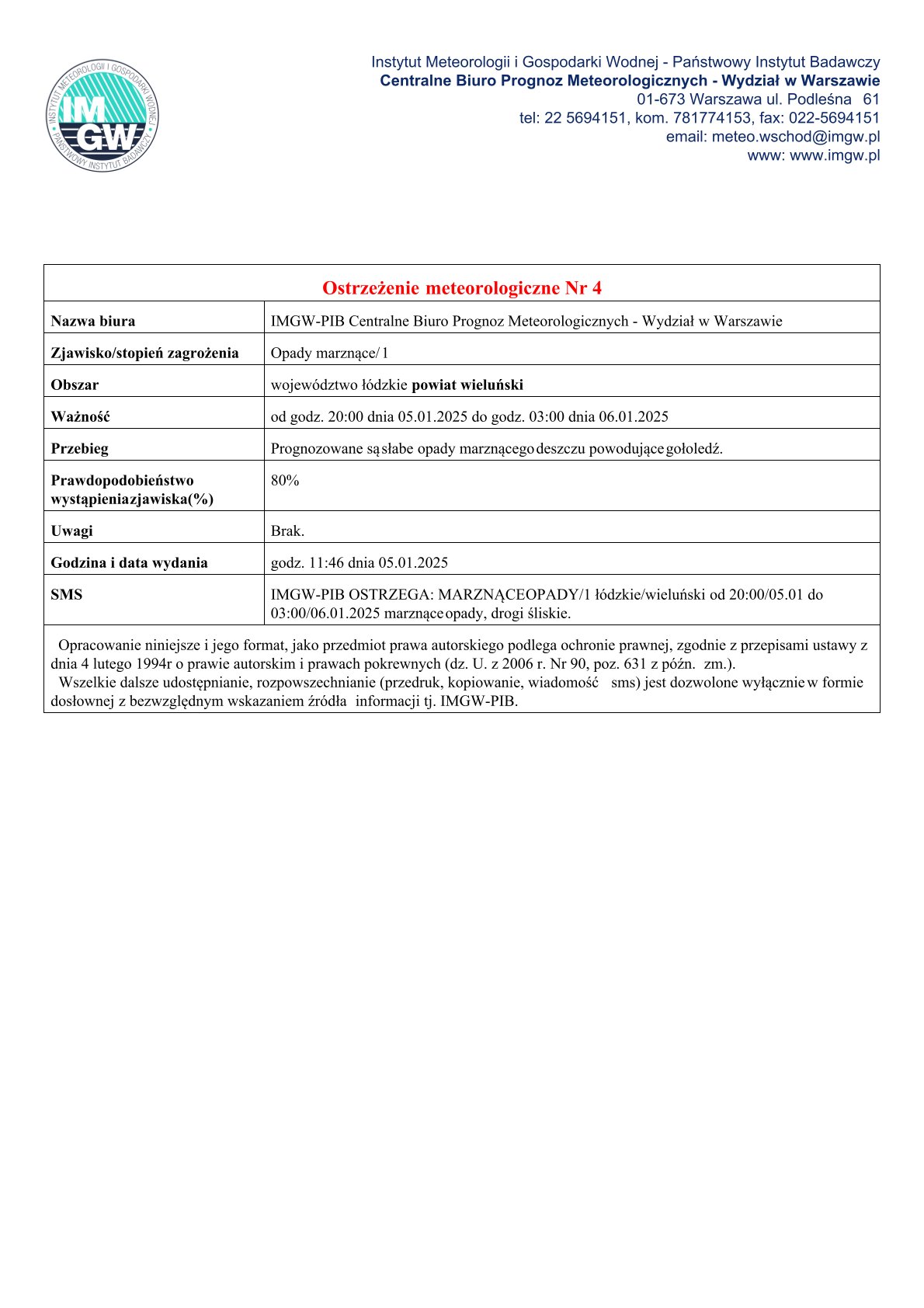20250105 ostrzeżenie meteo