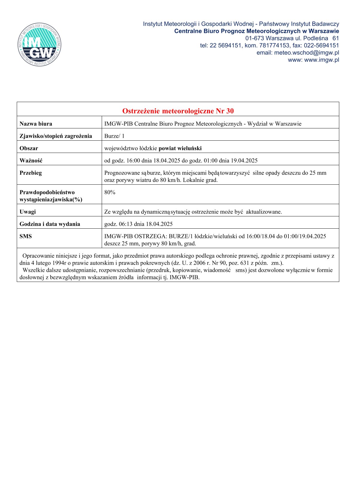 20250418 ostrzeżenie meteo