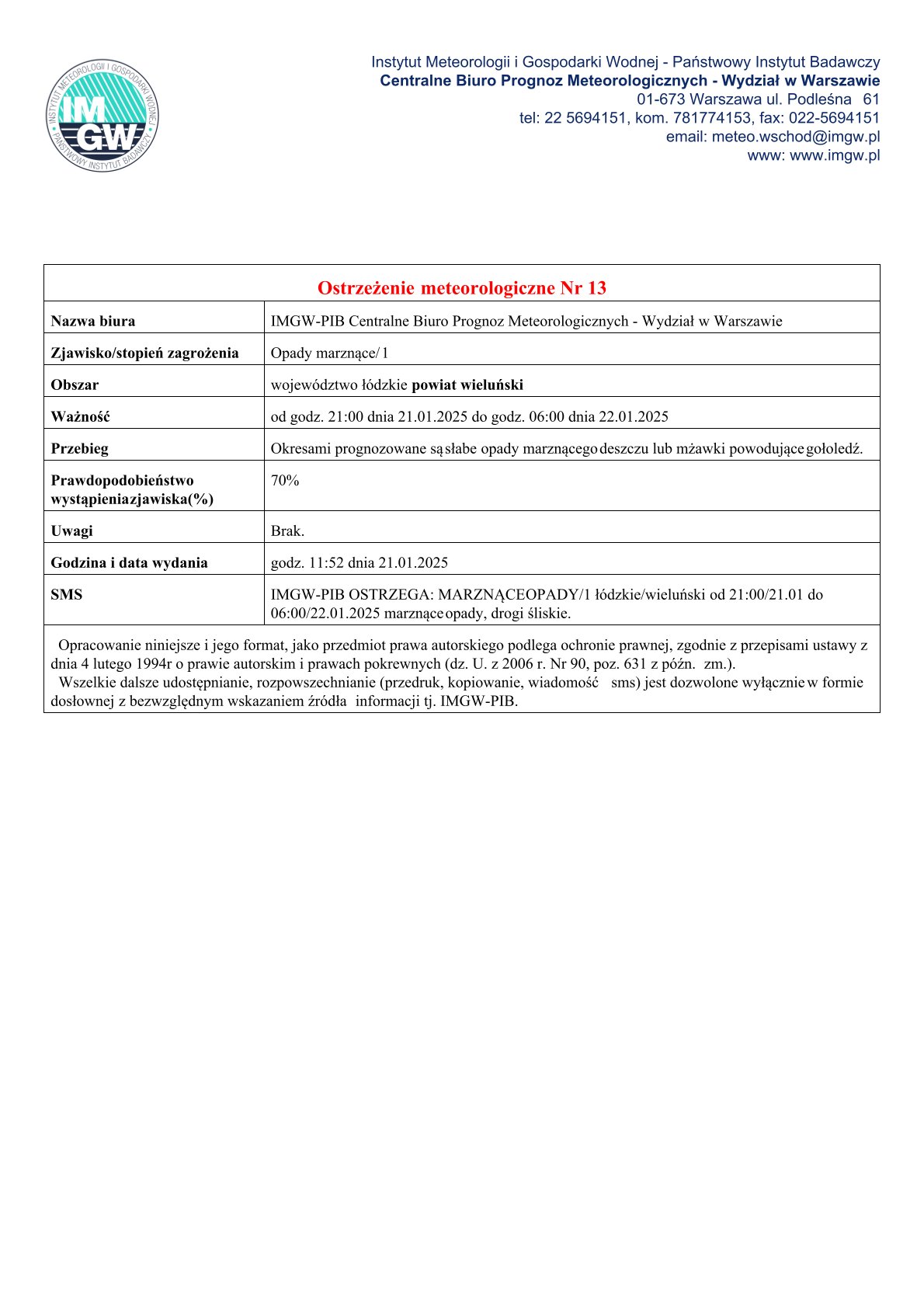 21.01.2025 ostrzeżenie meteo